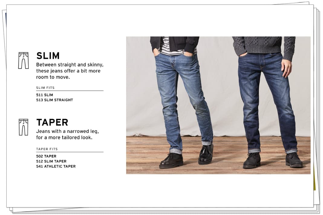 Which Levis Fit Best?